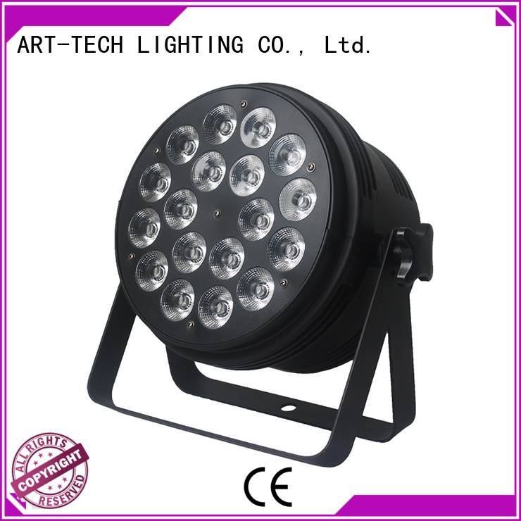 best led par lights